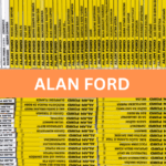 alan ford